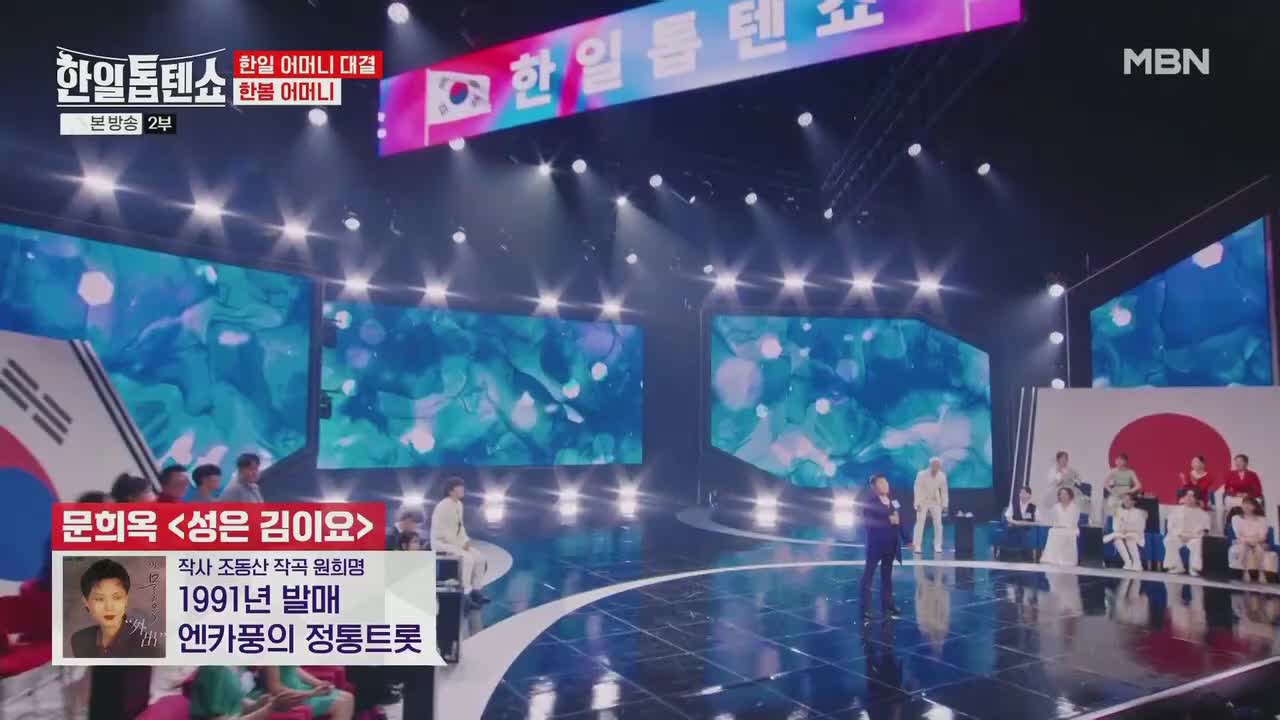 E07.24