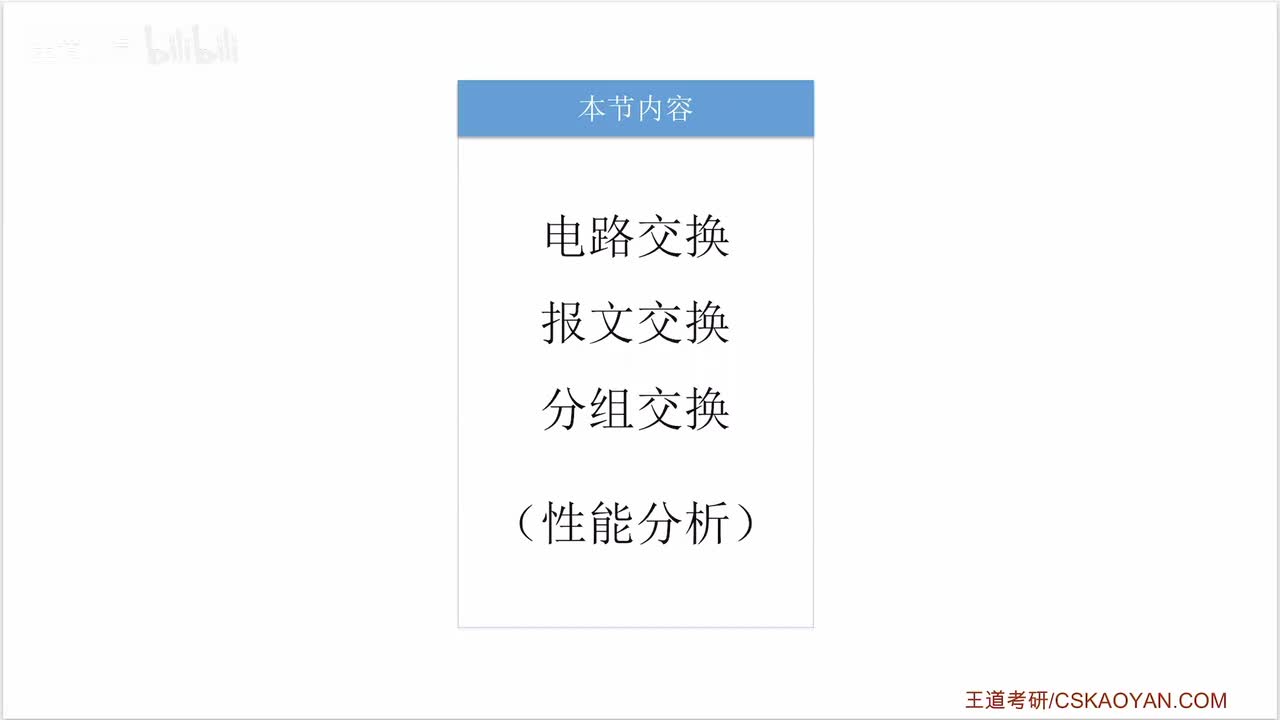 1.1_3_2 三种交换方式的性能分析（咸鱼版）