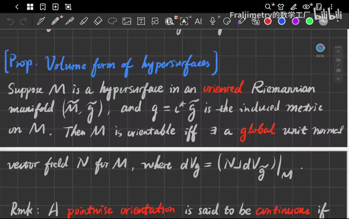 35_超曲面的体积形式