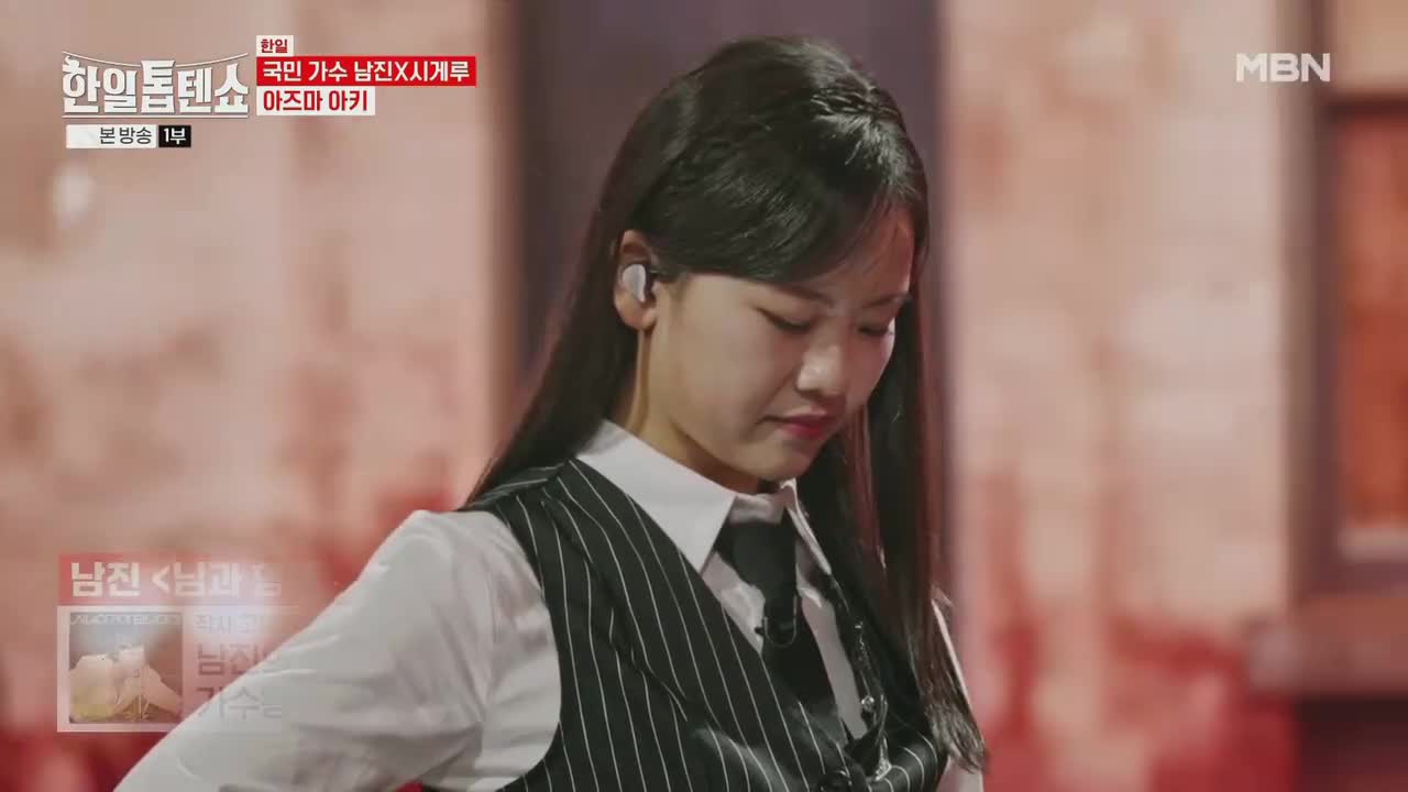 E08.3