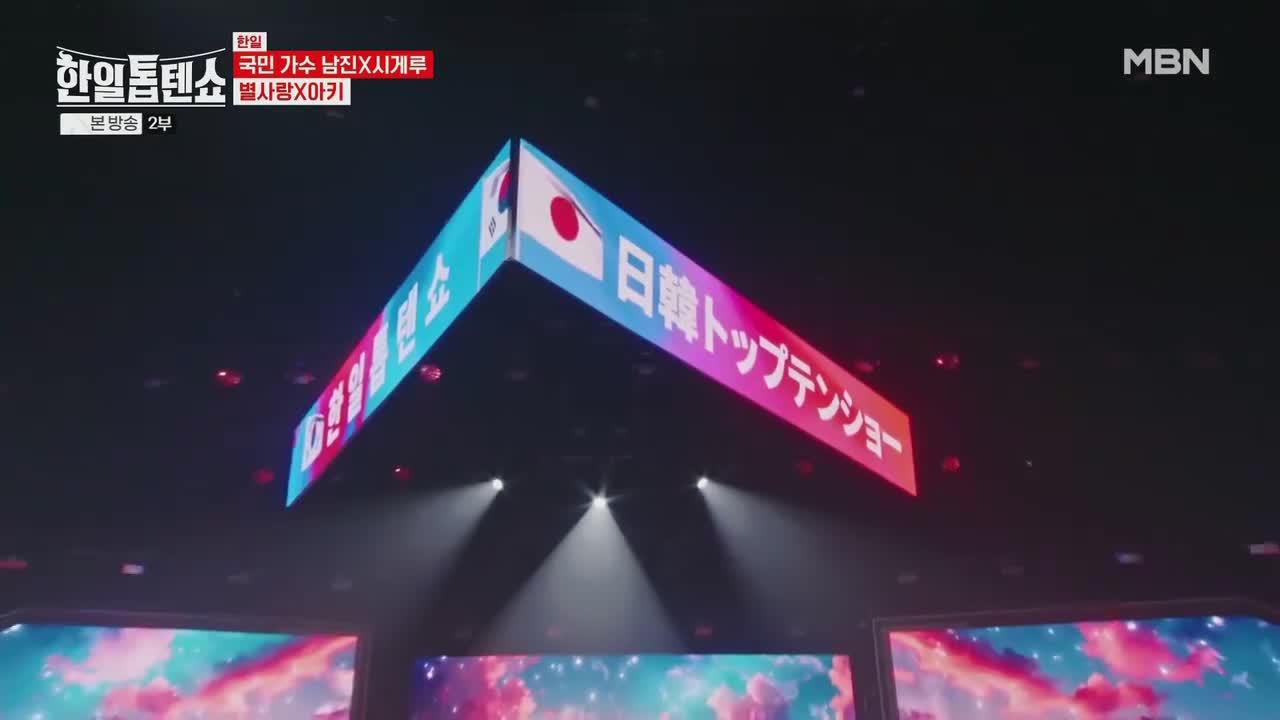 E08.7
