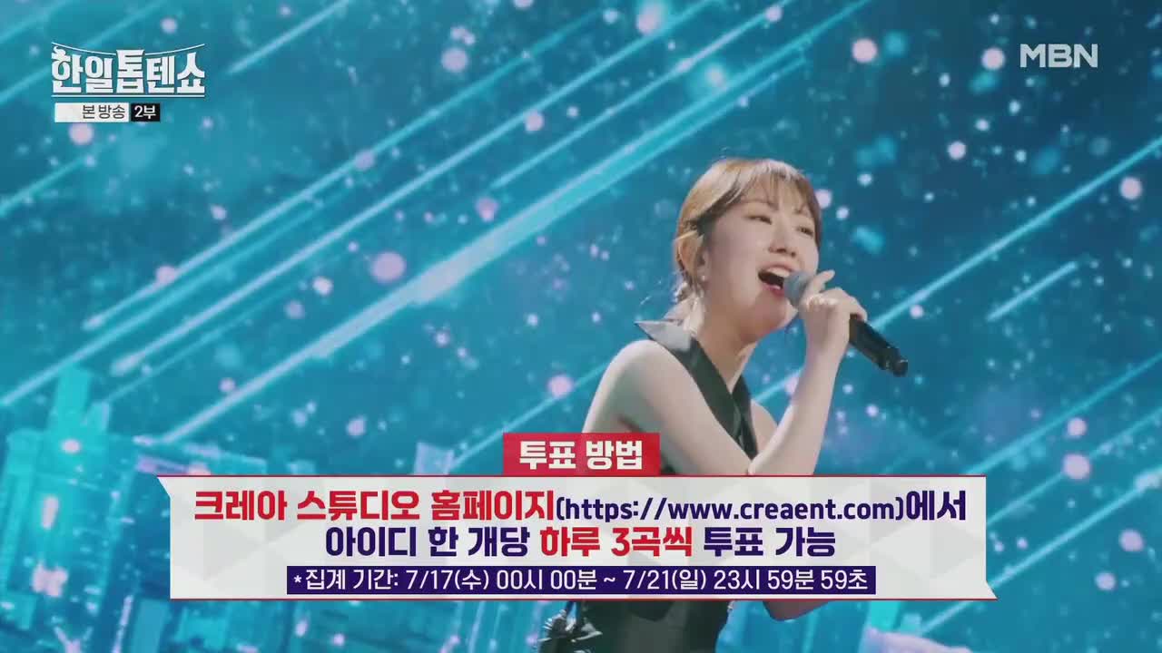 E08.11