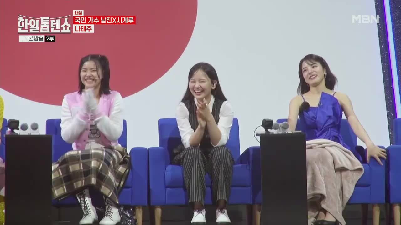E08.20