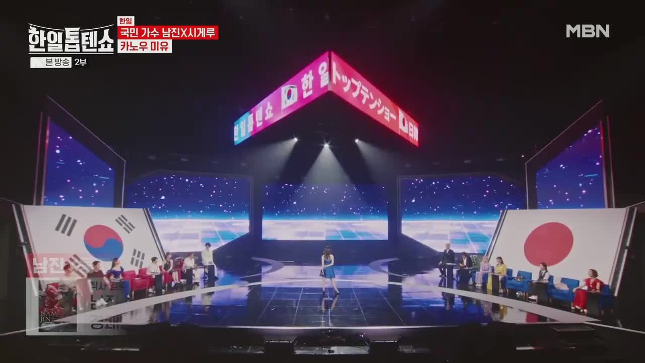 E08.22