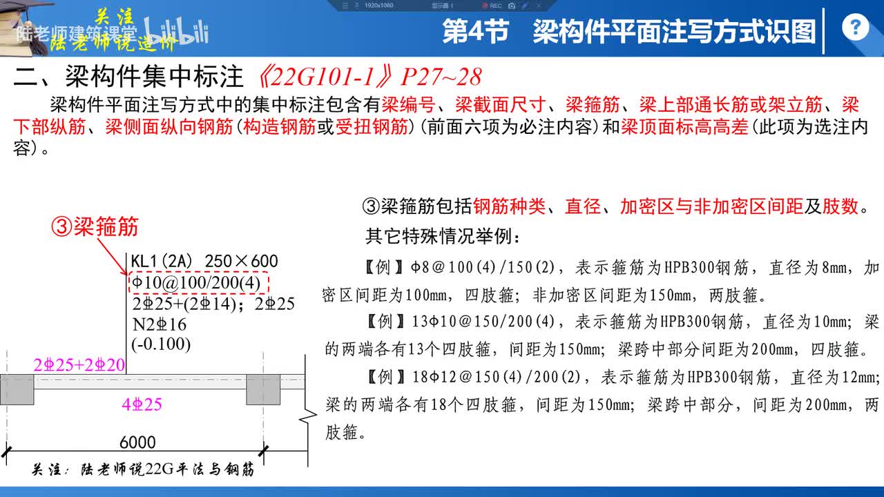 5-7.梁集中标注-梁上部通长筋或架立筋、梁下部纵筋、梁侧钢筋、梁标高高差