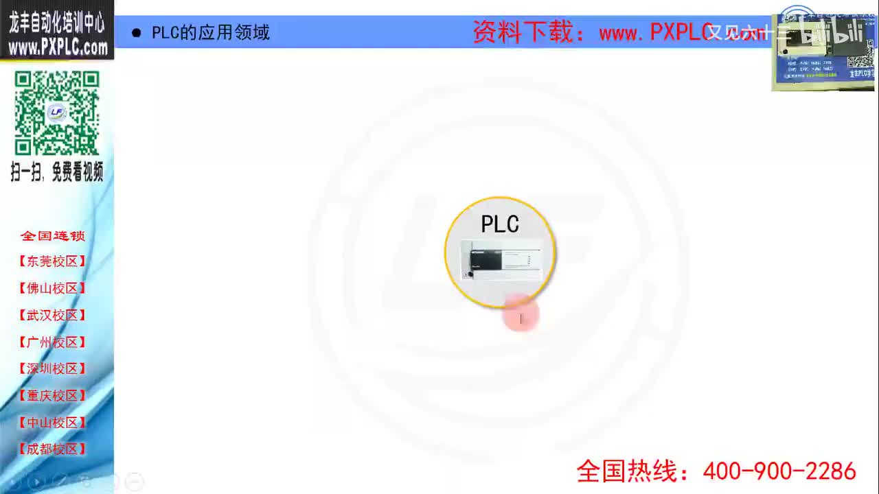 1.7-PLC的应用领域