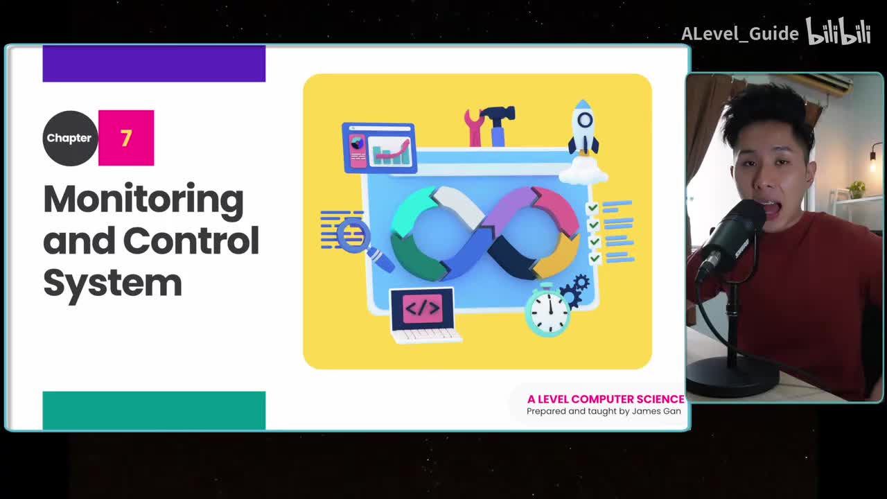 Chapter 7 Monitoring & Control System, Bitwise Manipulation