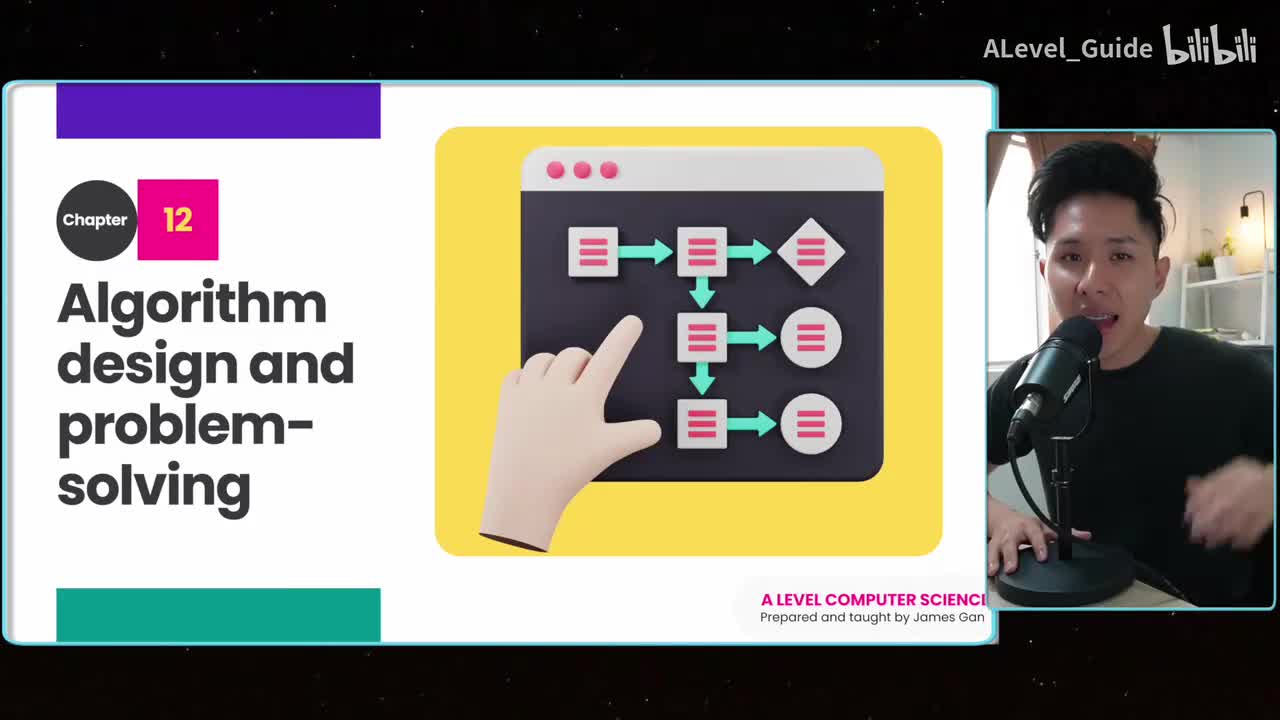 Chapter 12 Algorithm Design and Problem Solving