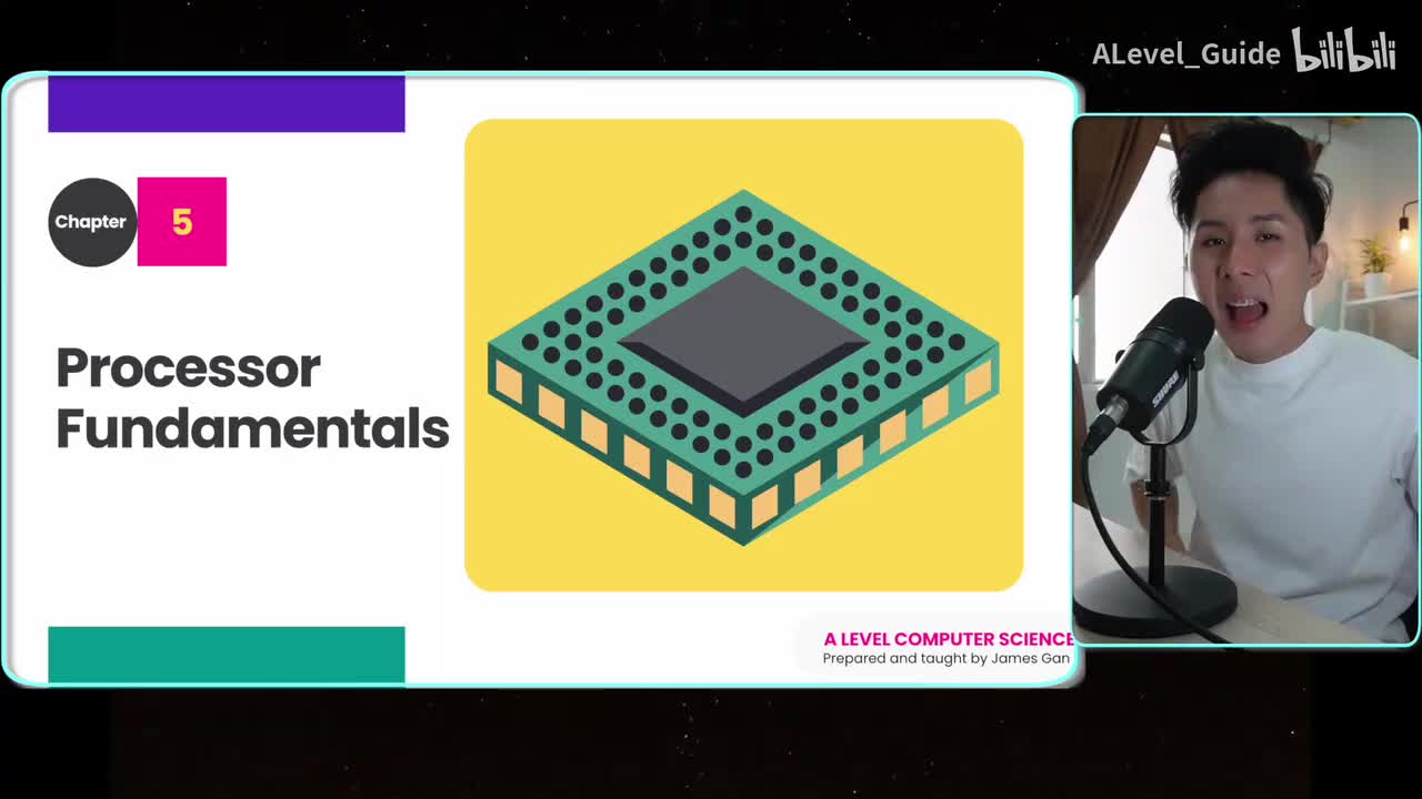Chapter 5 Processor Fundamentals