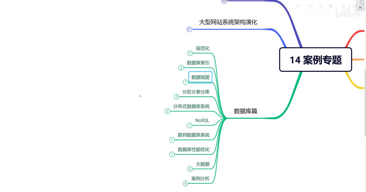 14.14 案例分析—数据库5