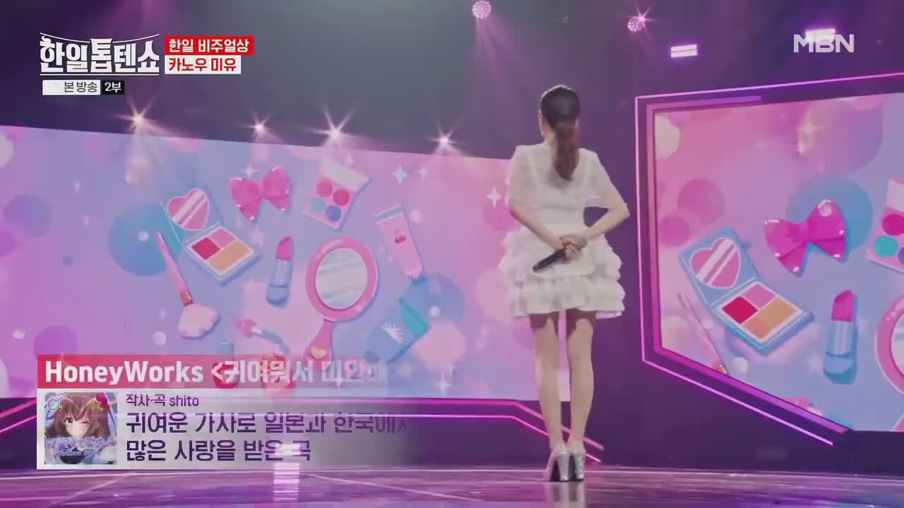 E09.28