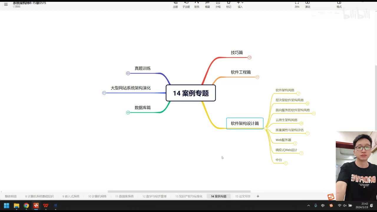 14.5 案例分析—架构设计1