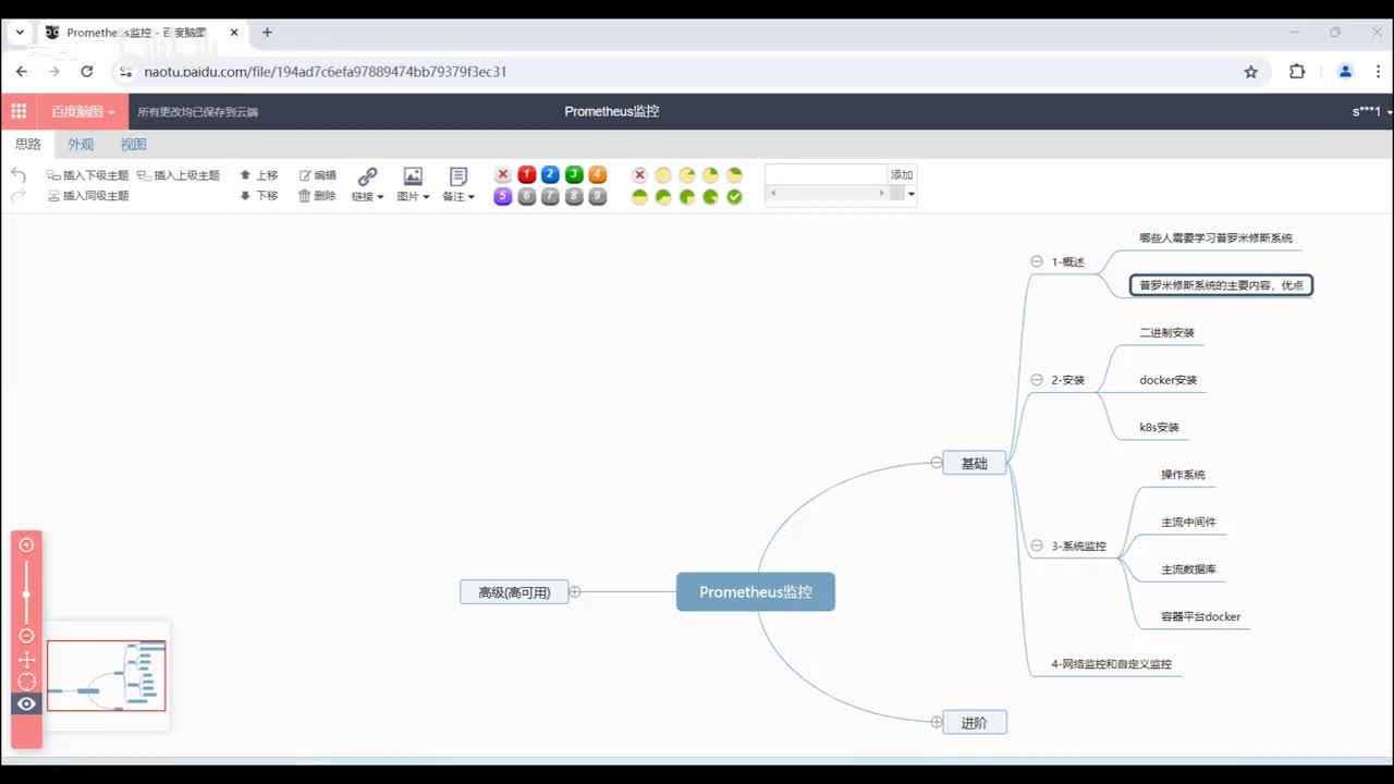 （持续更新中）Prometheus课程汇总介绍