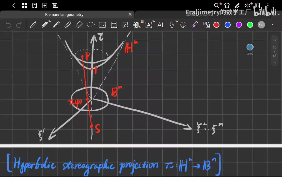 54_Poincare单位球模型