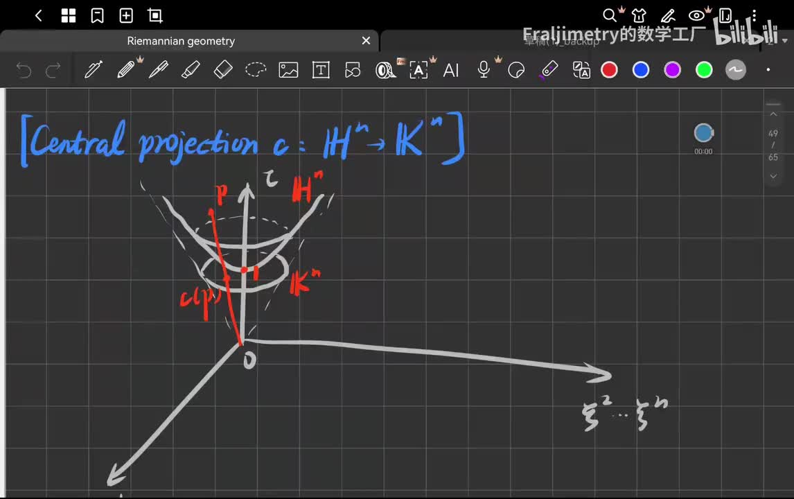 53_Beltrami-Klein单位球模型