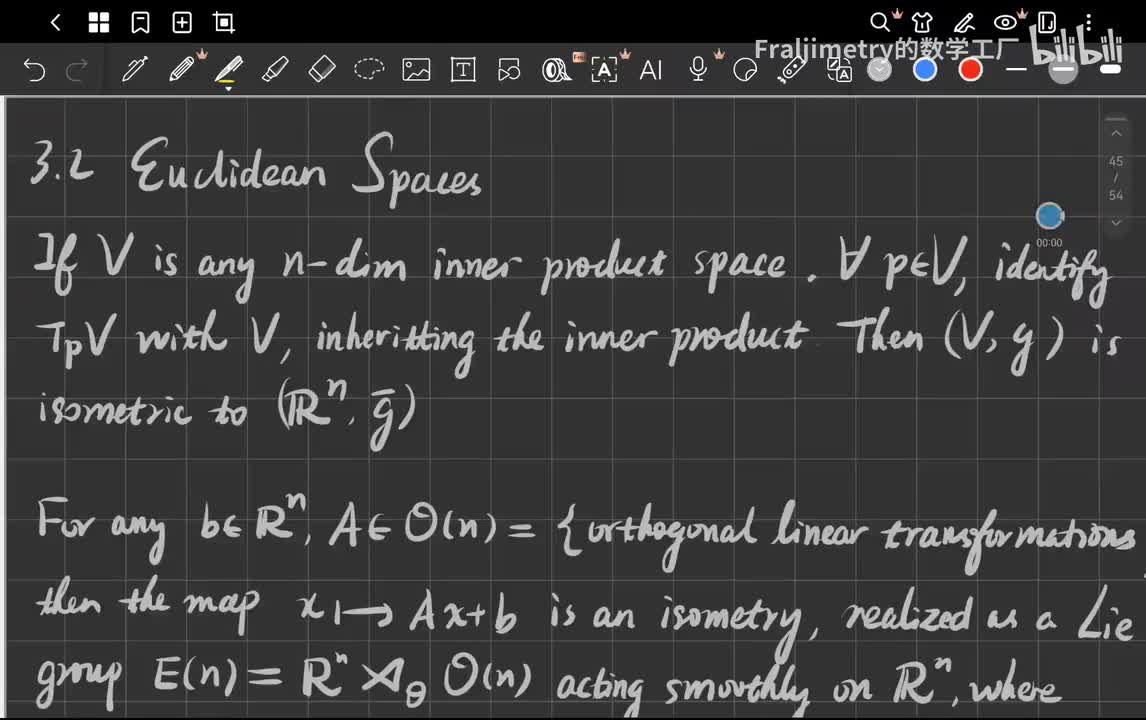 45_欧氏空间的共形群
