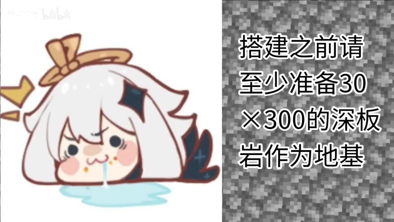 观前须知