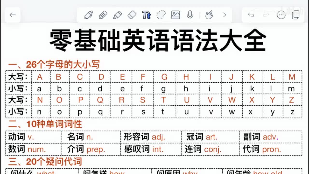 零基础英语语法！一眼秒懂！基础差救星！