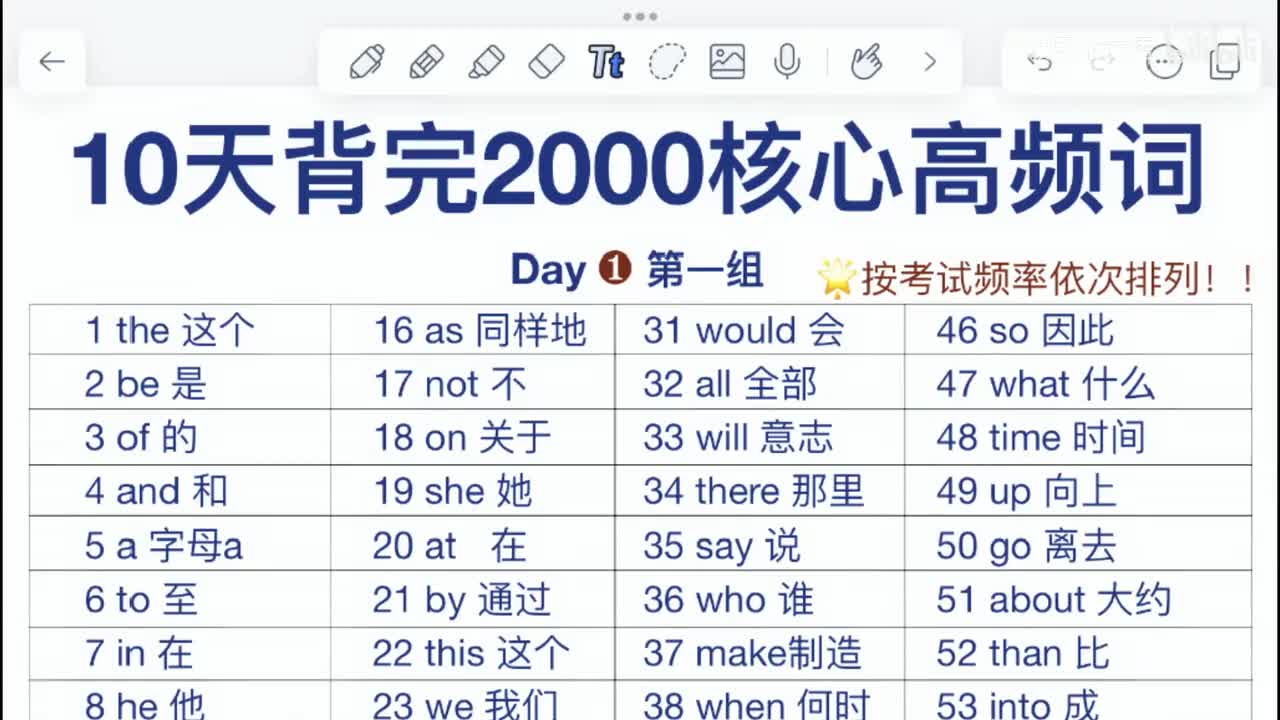 2000个英语核心高频词！基础差必背！10天背完！