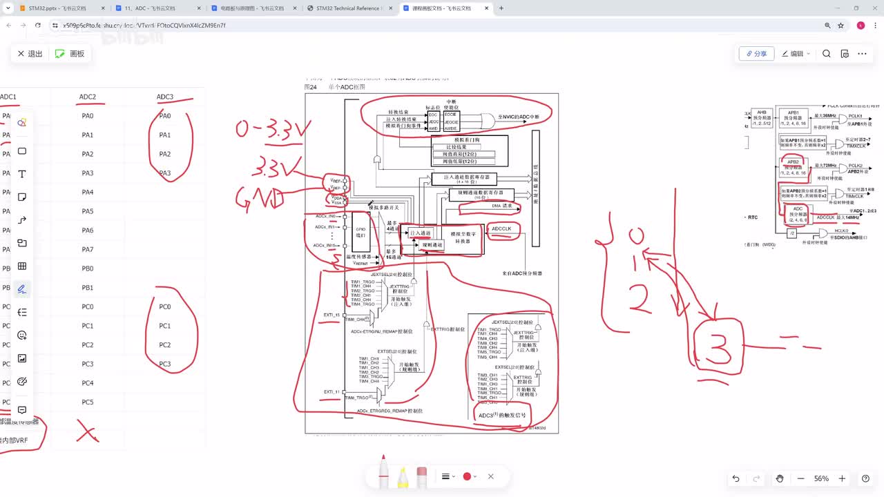 [STM32]--ADC参数说明-难度★★★