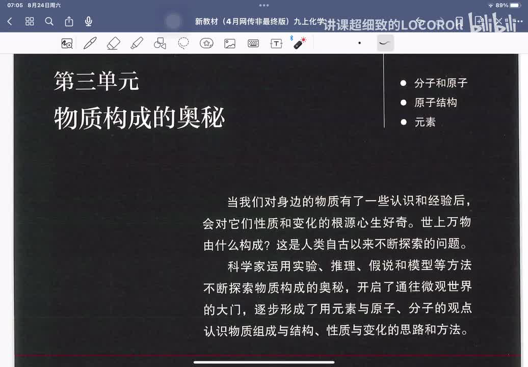 3.1-1 物质由微观粒子构成