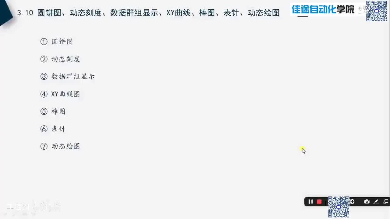 A3.10 圆饼图、动态刻度、数据群组显示、XY曲线、棒图、表针、动态绘图