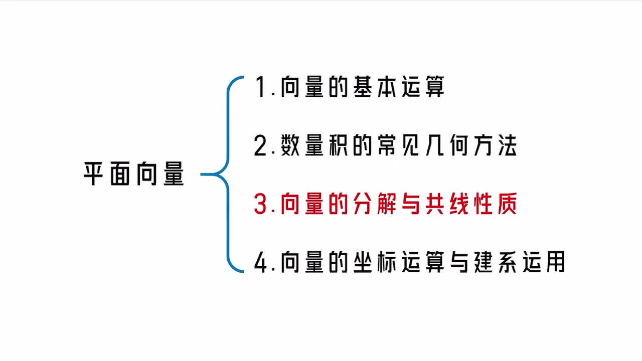【第6章】【第3节】向量的分解与共线性质