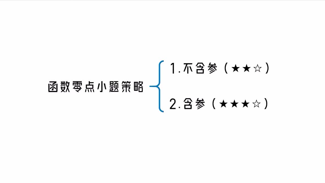 【第3章】【模块5】【第1节】函数零点小题策略：不含参