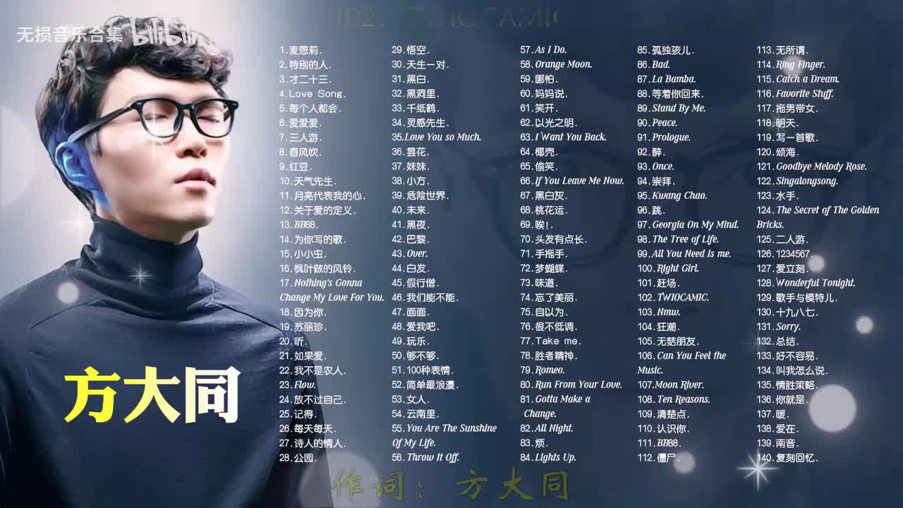 102. 方大同 - TWIOCAMIC