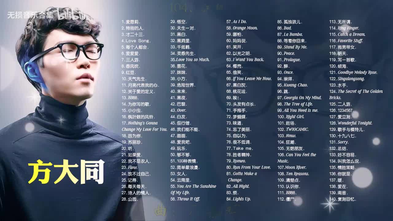 104. 方大同 - 狂潮