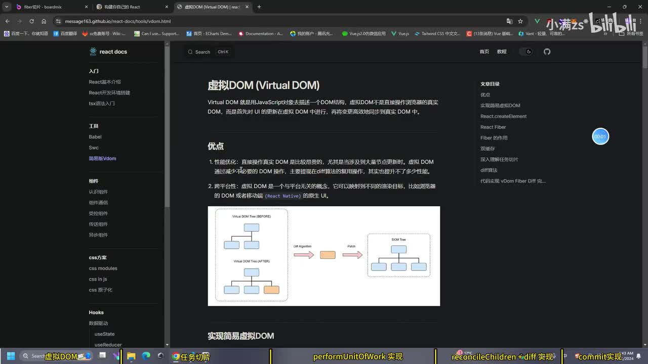 原理篇(vdom,fiber,diff)
