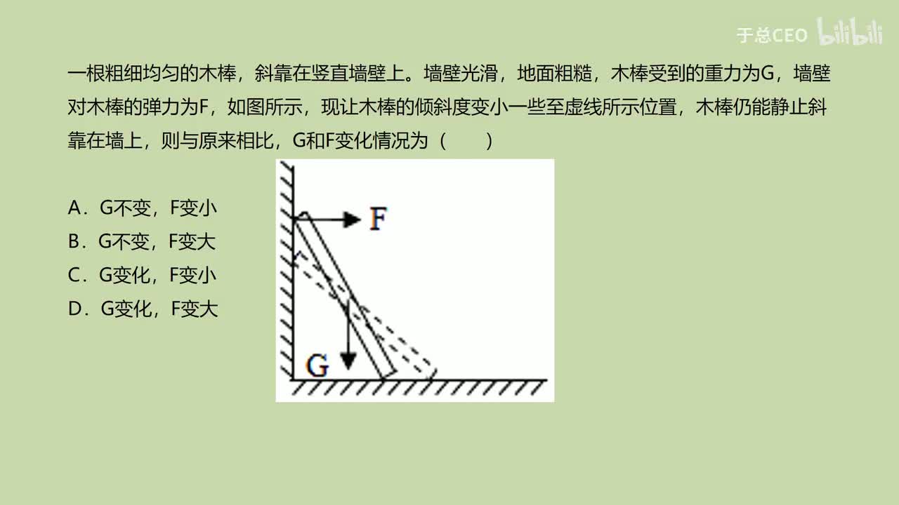 12.1.3杠杆平衡-题-动态平衡-2