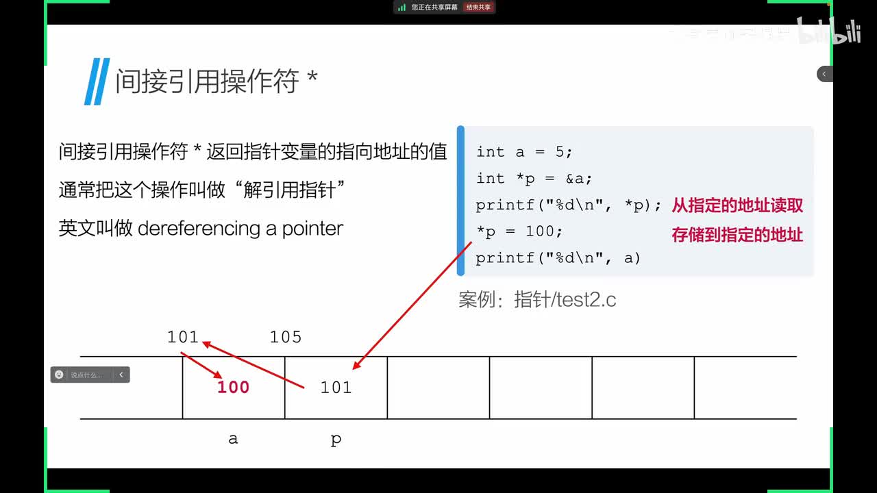 2.指针_结构体_动态内在分配_算法时间复杂度