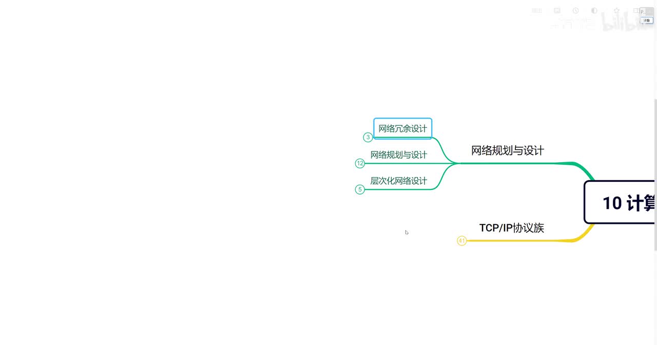 10.8 计算机网络—网络规划与设计