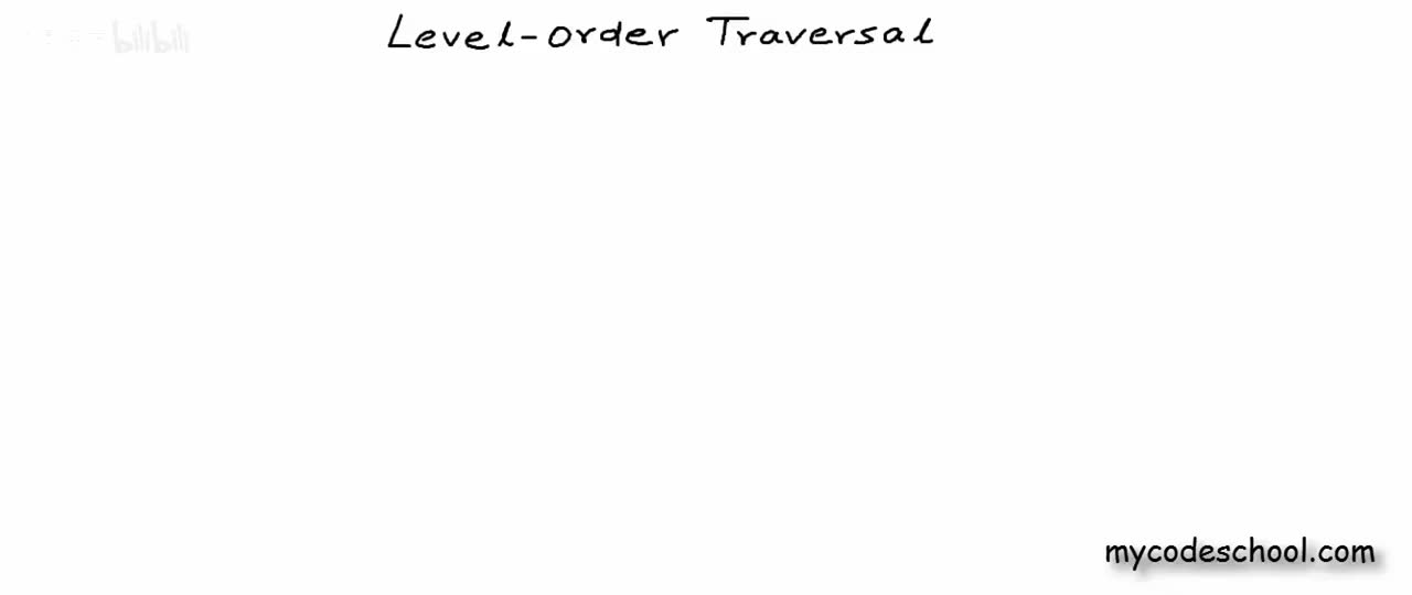 33.树：二叉树的层次遍历