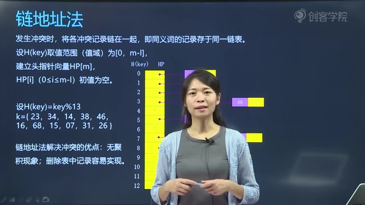 03hash表的实现-创建