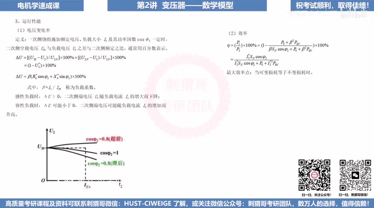 2.2变压器数学模型与工程应用