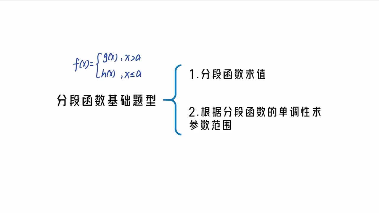 【第3章】【模块4】【第1节】分段函数基础题型