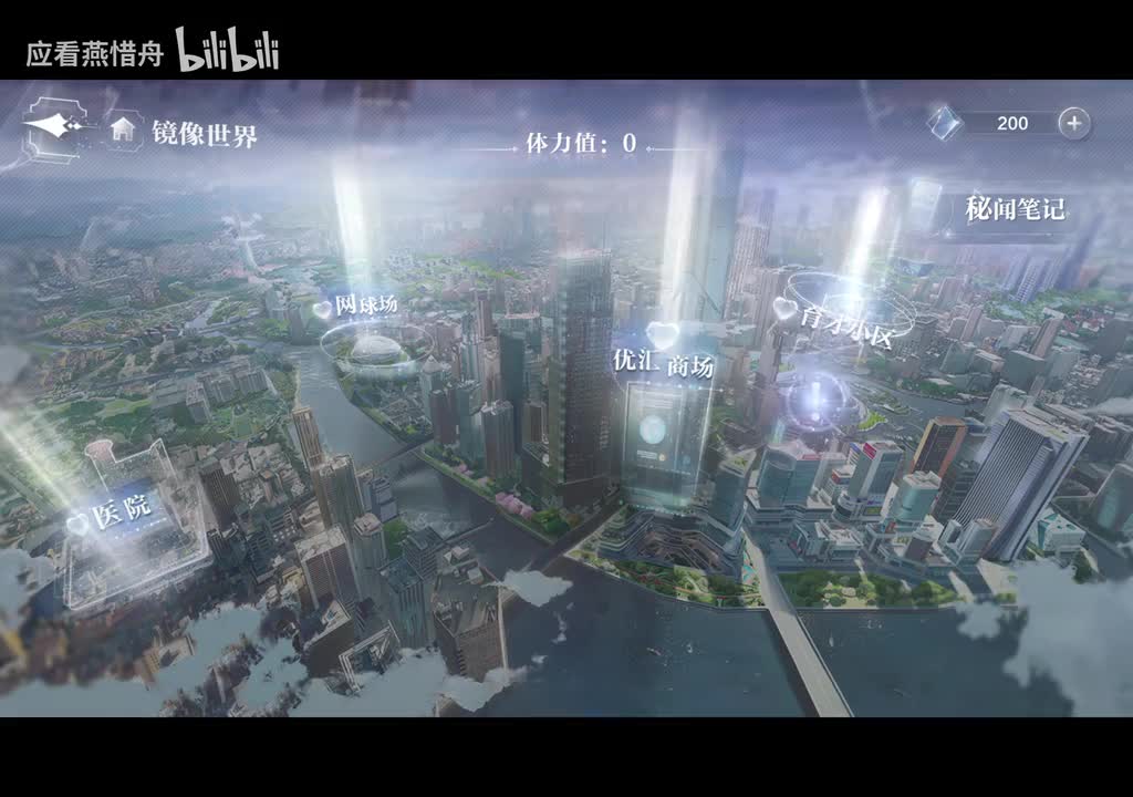 【夏萧因】秘闻笔记1