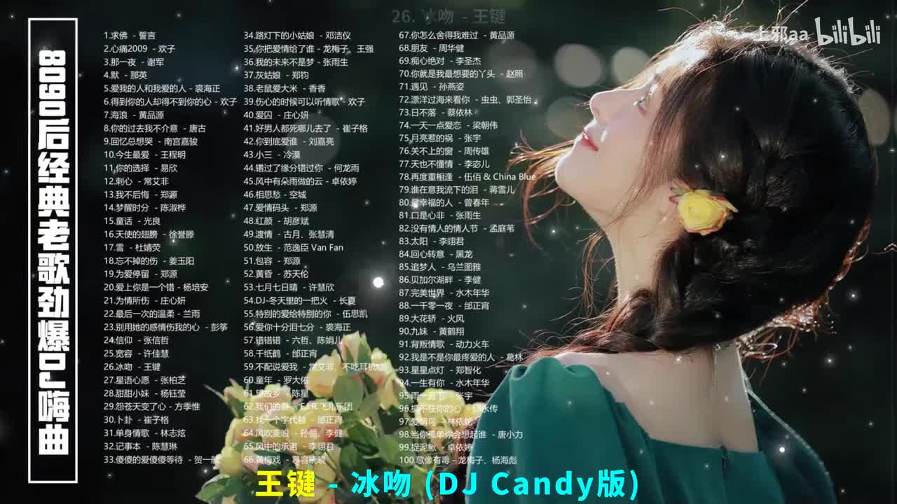 026. 冰吻 (DJ Candy版) - 王键