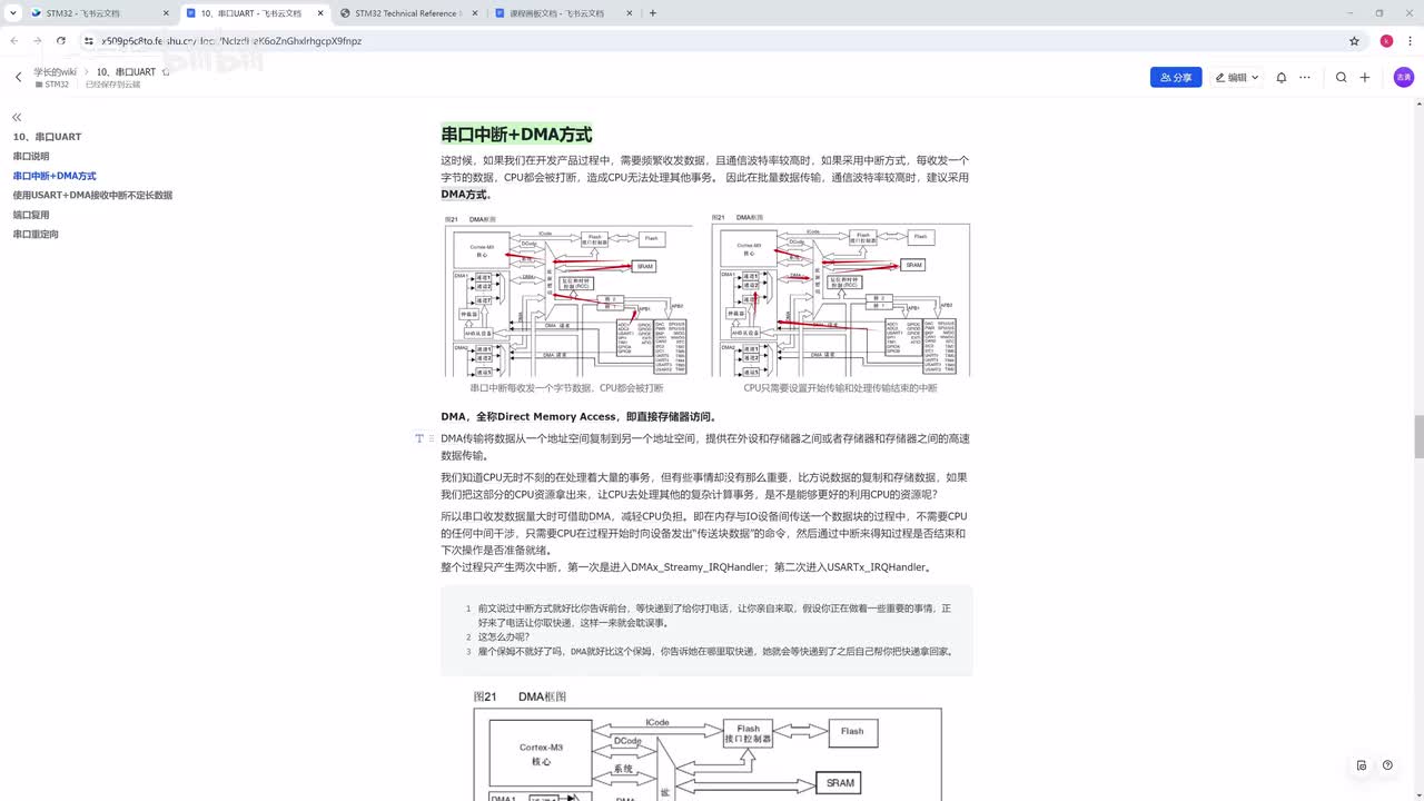 [STM32]-串口DMA接收-难度★★★