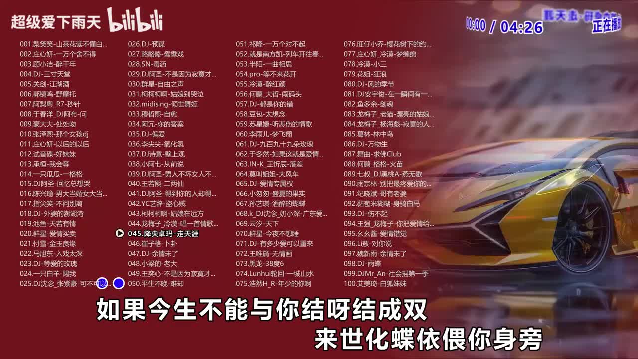 045.降央卓玛-走天涯