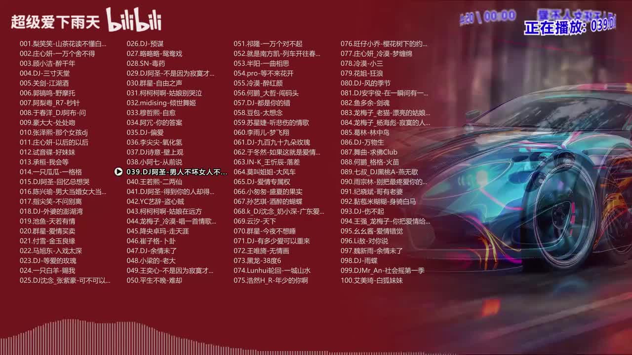 039.DJ阿圣-男人不坏女人不爱