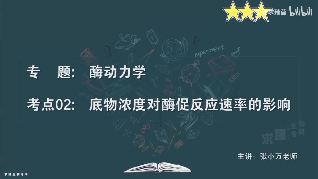 [专题07] 考点02：底物浓度对酶促反应速率的影响