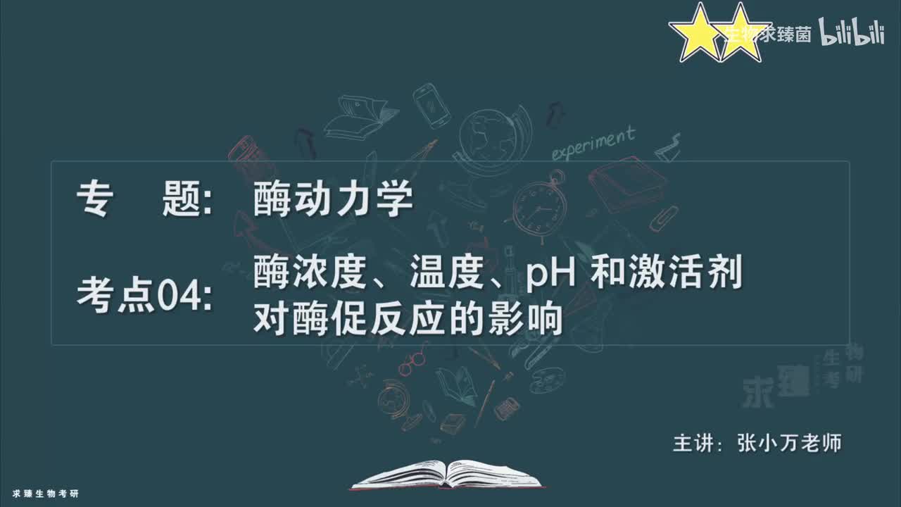 [专题07] 考点04：温度、pH 和激活剂对酶促反应的影响