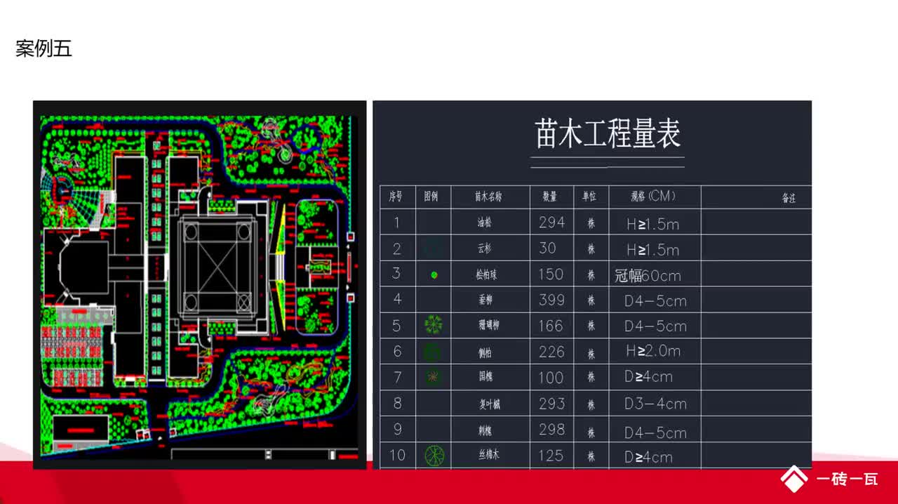 [35754]8.3第八章案例分析3