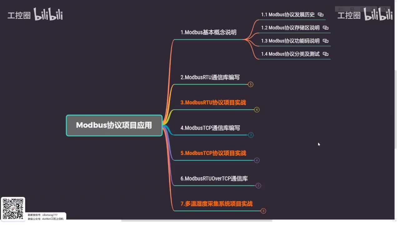 40_Modbus协议项目实战（1）