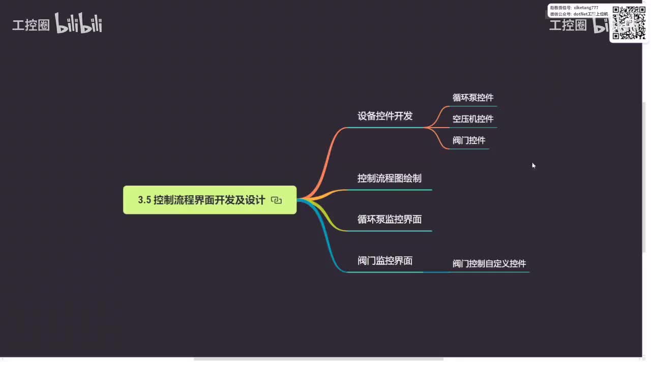 41_Modbus协议项目实战（2）
