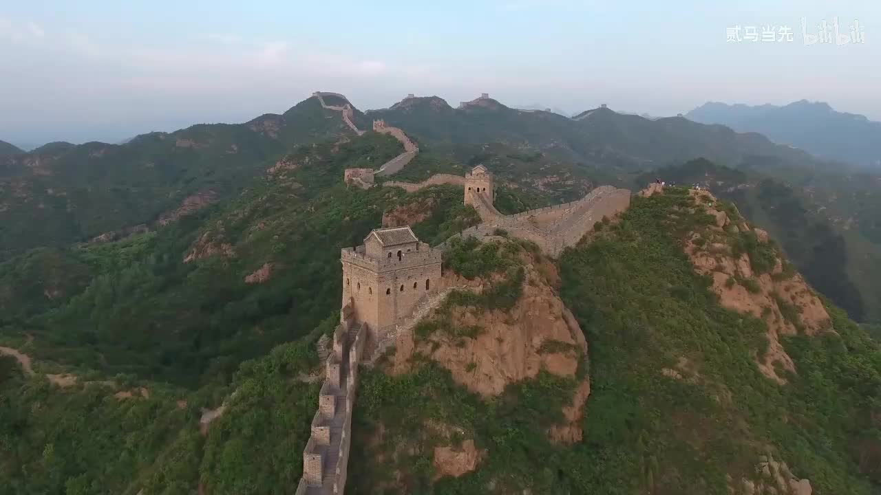 20191221：总结与投资问题分析