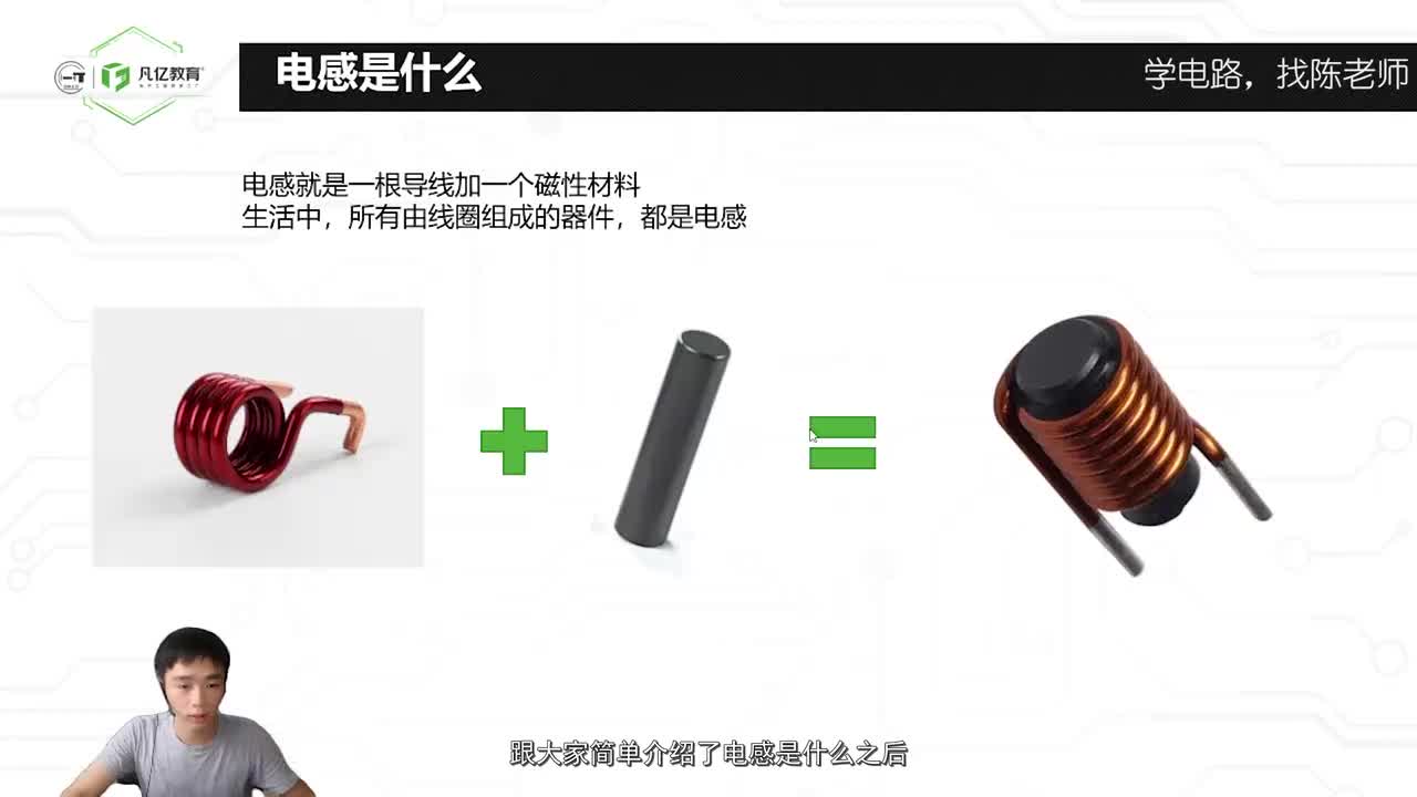 20.电感的基本特性